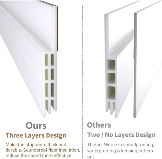 Laymoon Door Draft Stopper White Premium Seal