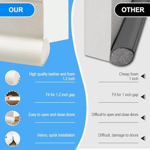 EGUARTE Door Draft Stopper 37 Inch Adjustable One Sided