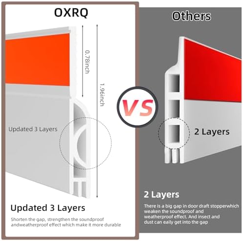 OXRQ Door Draft Stopper 78 White