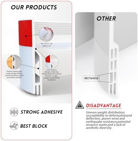 Floatlive Door Draft Stopper Weather Seal 78 in White