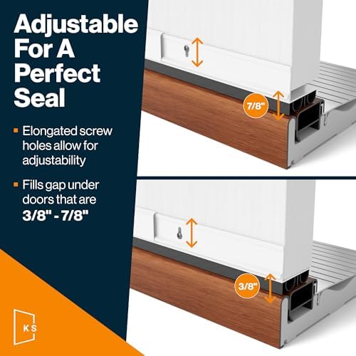 KS Hardware Adjustable Double Bubble Door Sweep 1 34 x 36 White 2 pk