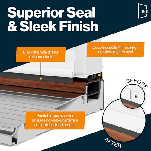 KS Hardware Adjustable Double Bubble Door Sweep 1 34 x 36 White 2 pk