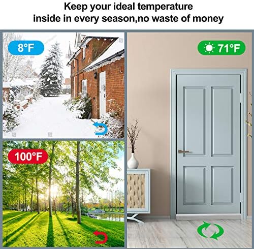 GDHOMM Door Draft Stopper Adjustable 30-36 Inch Bottom Gap Filler