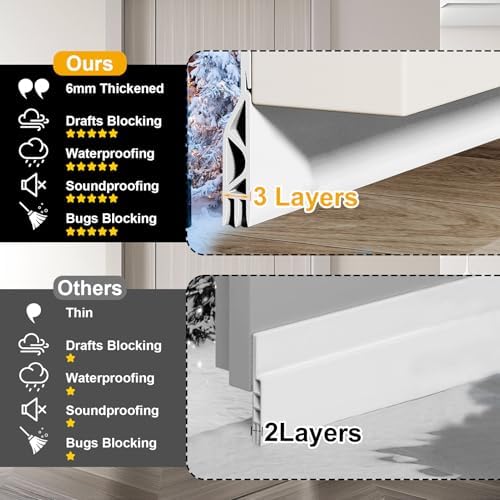 EGUARTE Door Draft Stopper 2 W x 39 L White