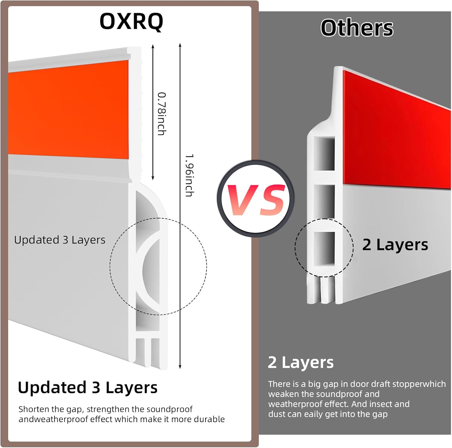 OXRQ Door Draft Stopper 78 White