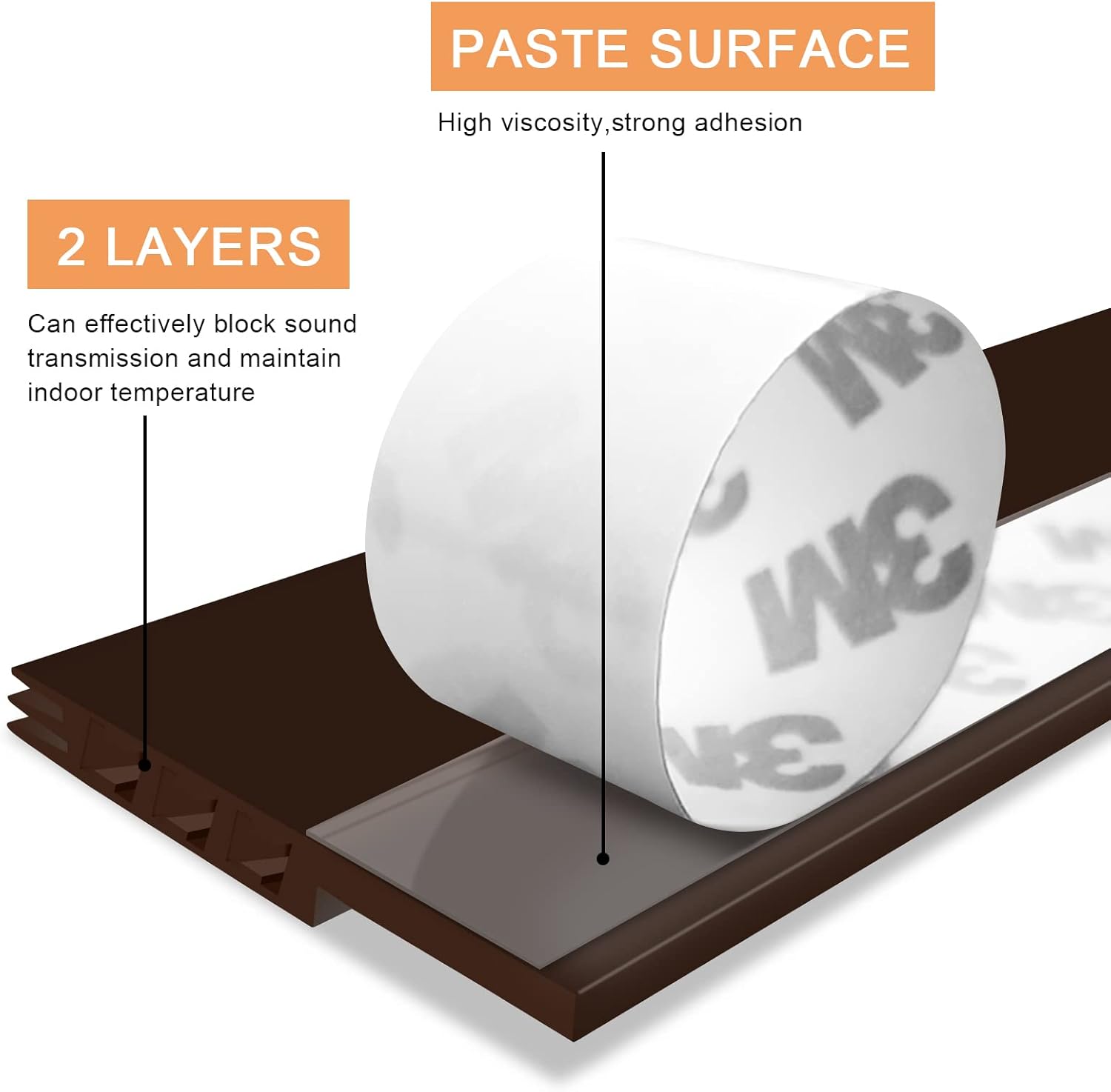 Pehoto Door Draft Stopper 39 Heat Resistant Seal