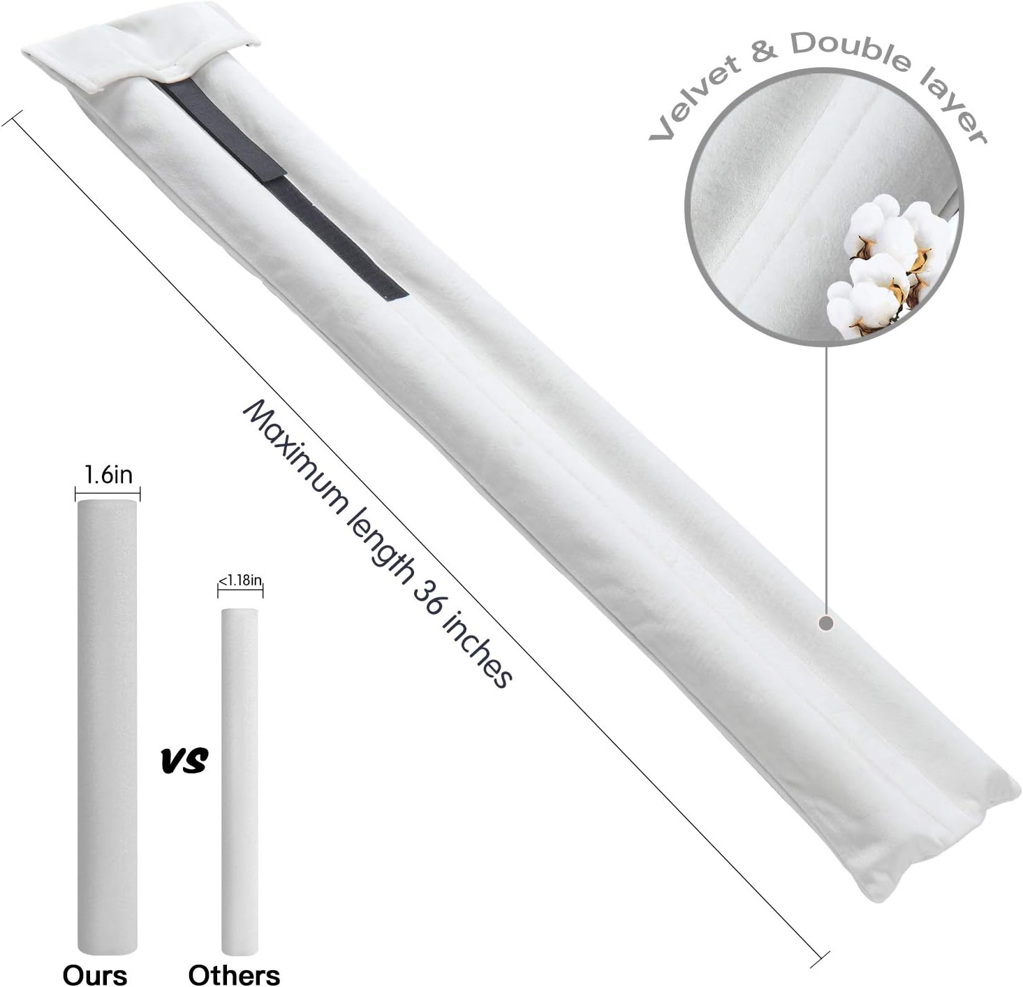 GDHOMM Door Draft Stopper Adjustable 30-36 Inch Bottom Gap Filler