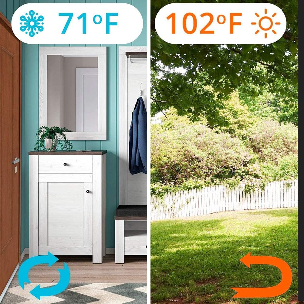 YEmirth 2 Pack Door Draft Stopper White