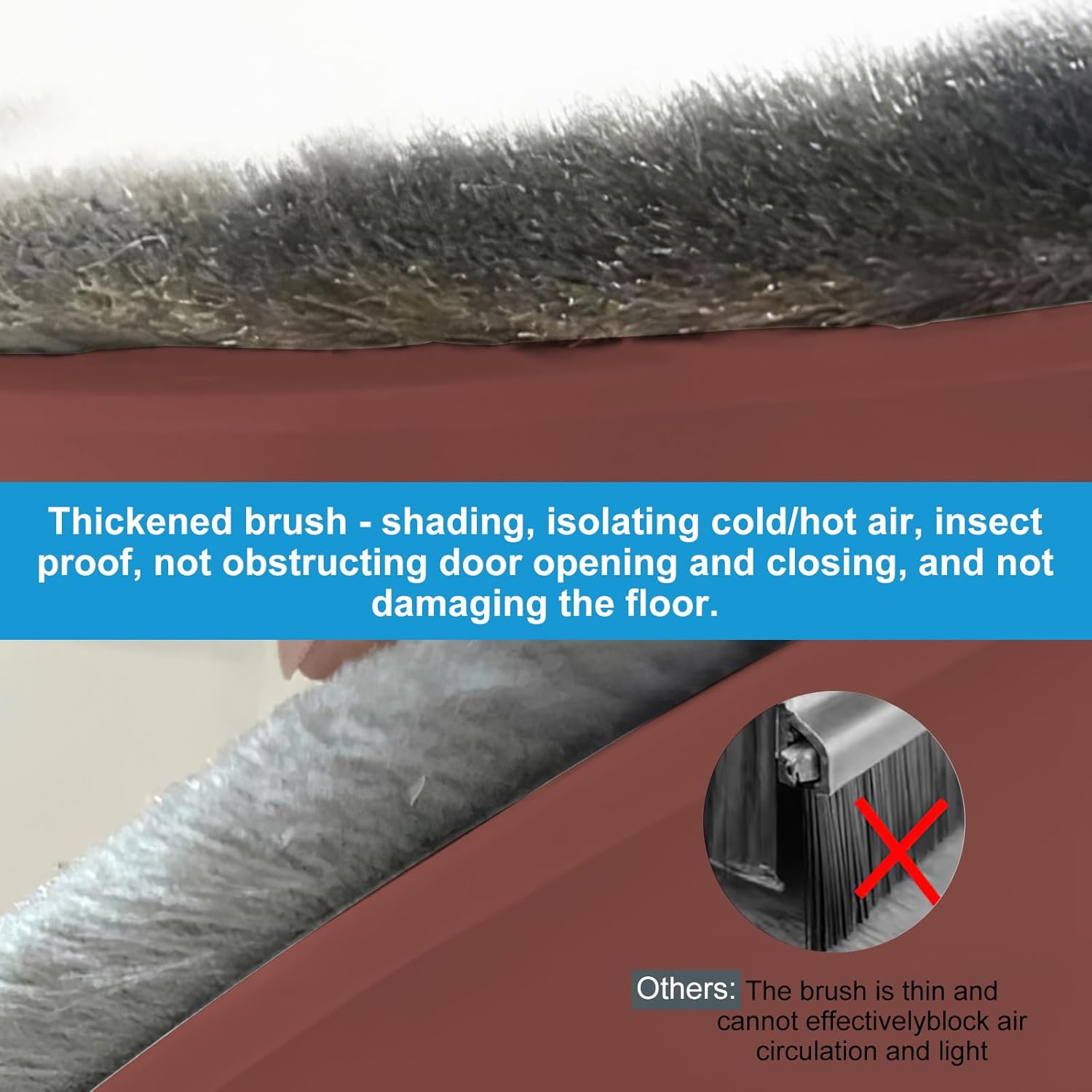 lafo Door Sweep for Bottom of Door Draft Stopper with Brush 39 L 2 W