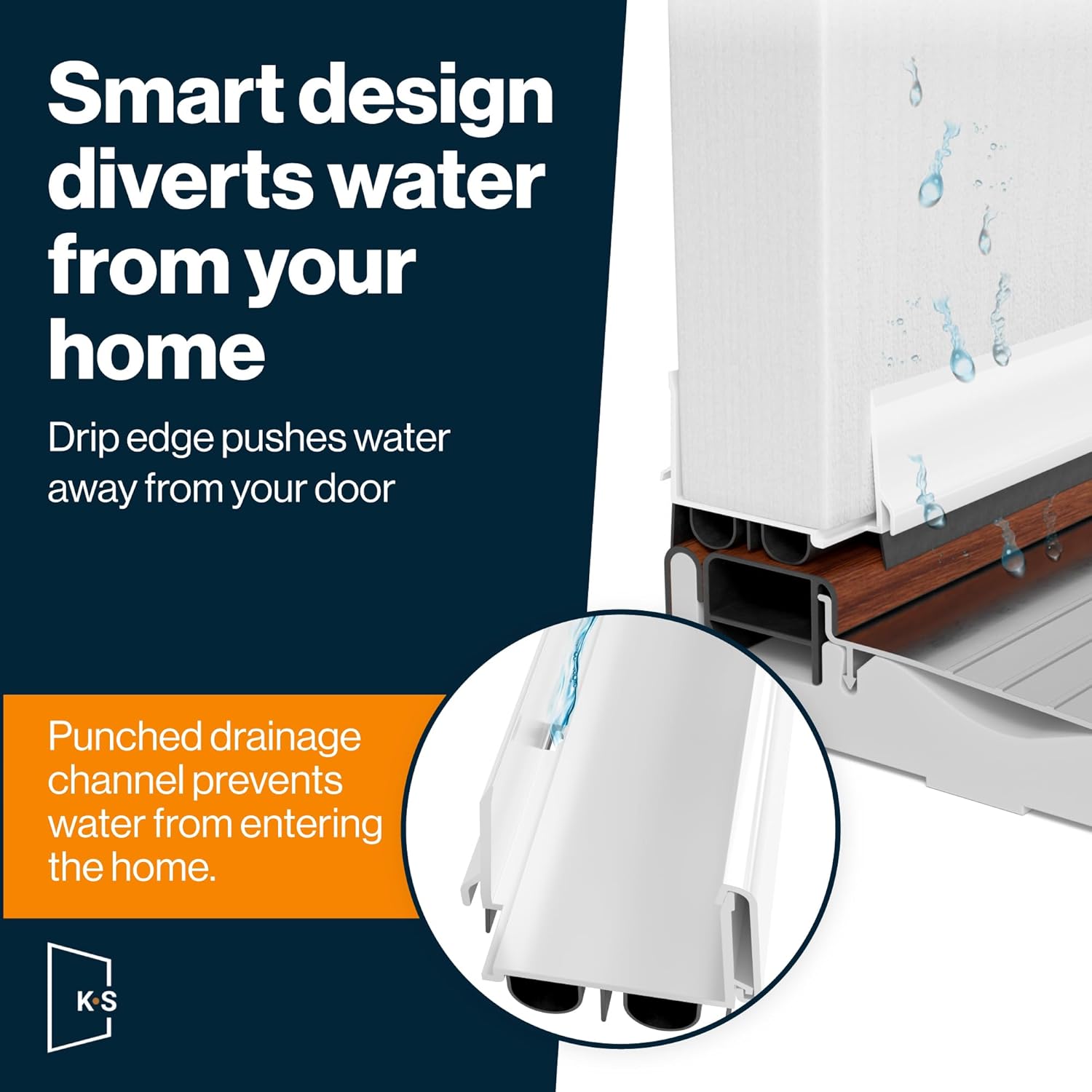 KS Hardware Adjustable Double Bubble Door Sweep 1 34 x 36 White 2 pk