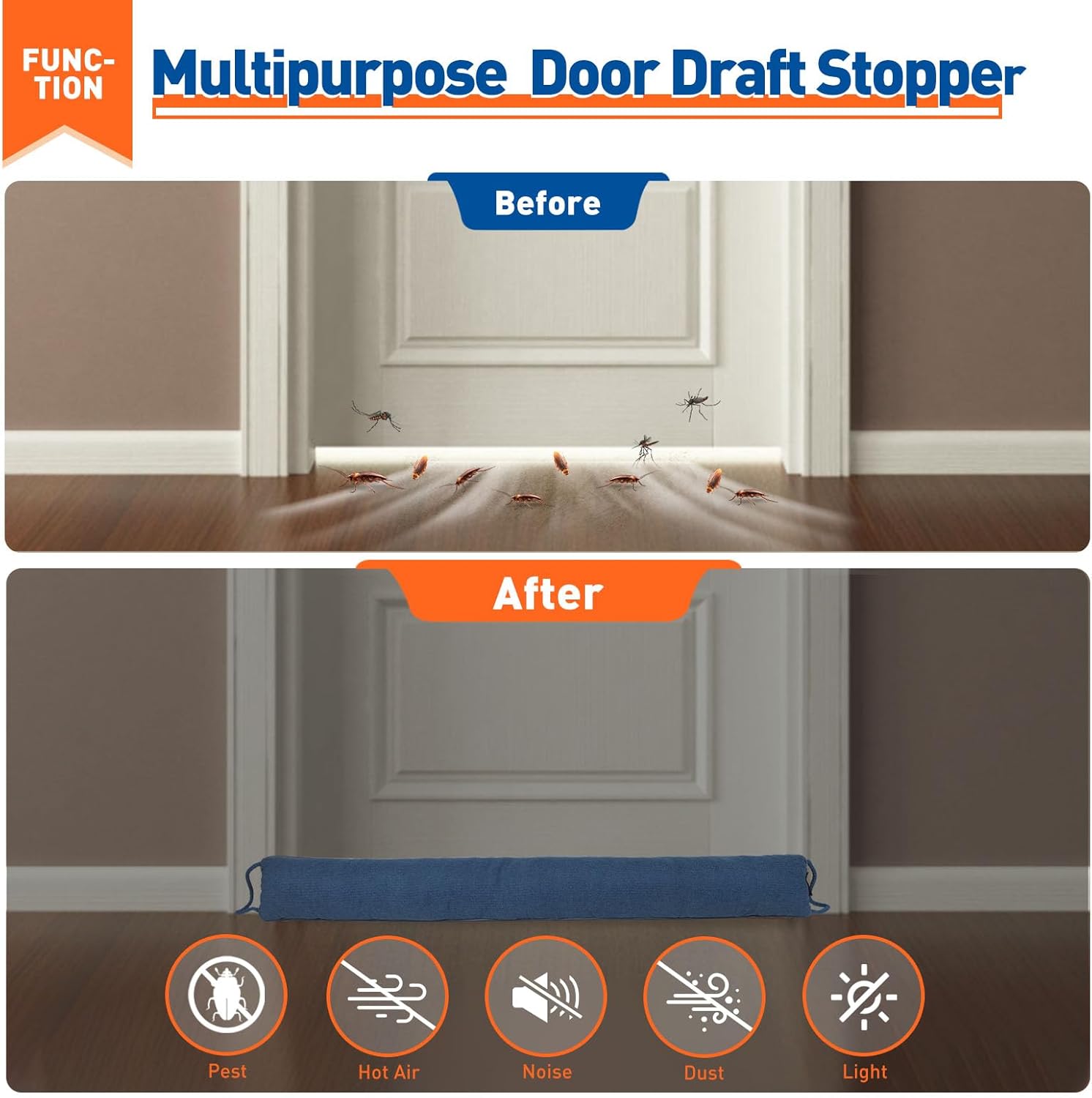 MAGZO Door Draft Stopper 36 Inch Blue Wind Blocker