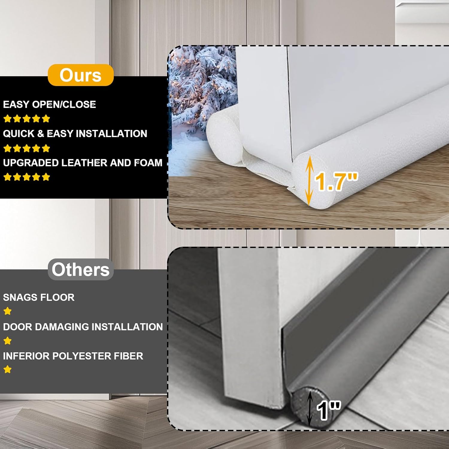 EGUARTE 36 Inch White Door Draft Stopper