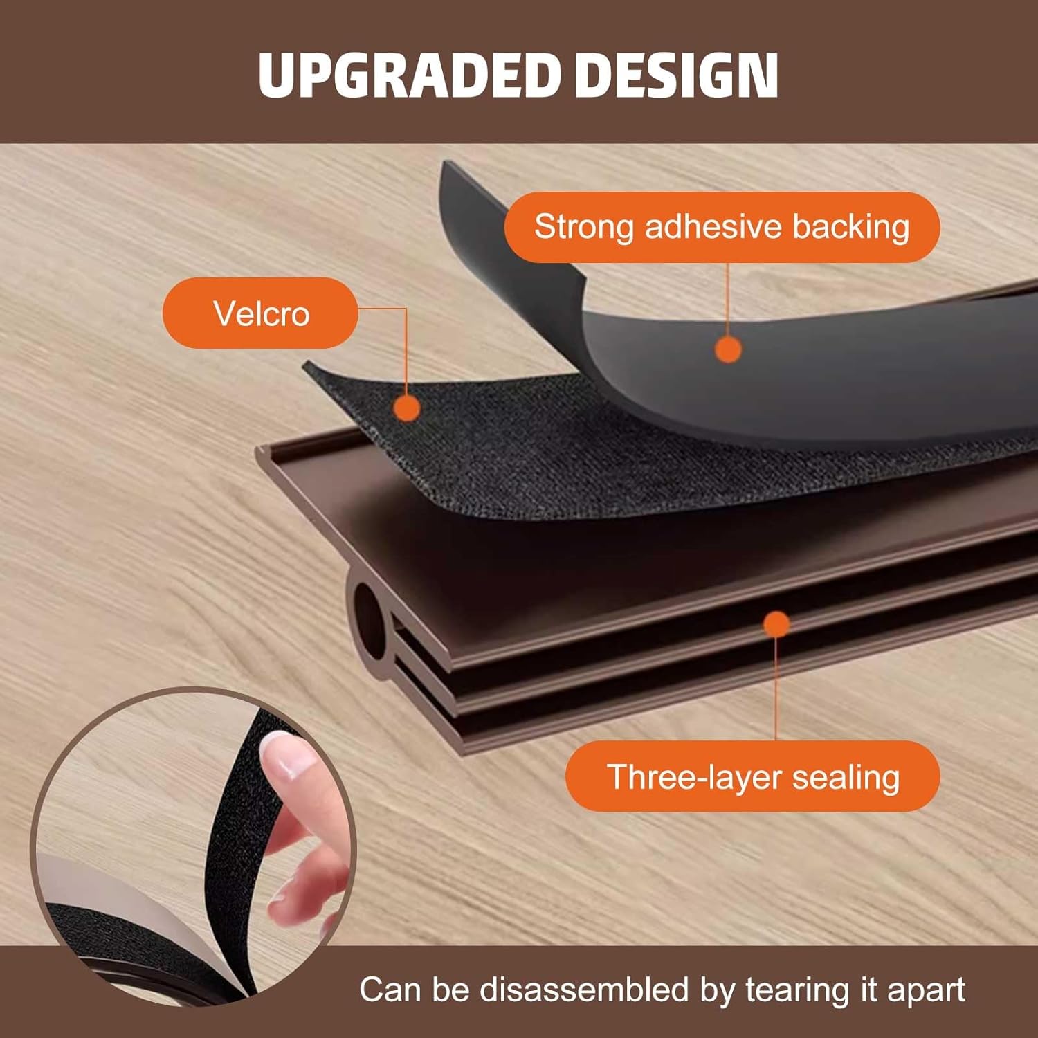Under Door Draft Stopper with Adhesive Backing 39 Inch Length for Gap Sealing